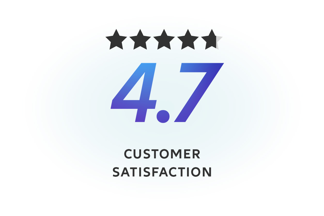 4.7 Star Customer Satisfaction