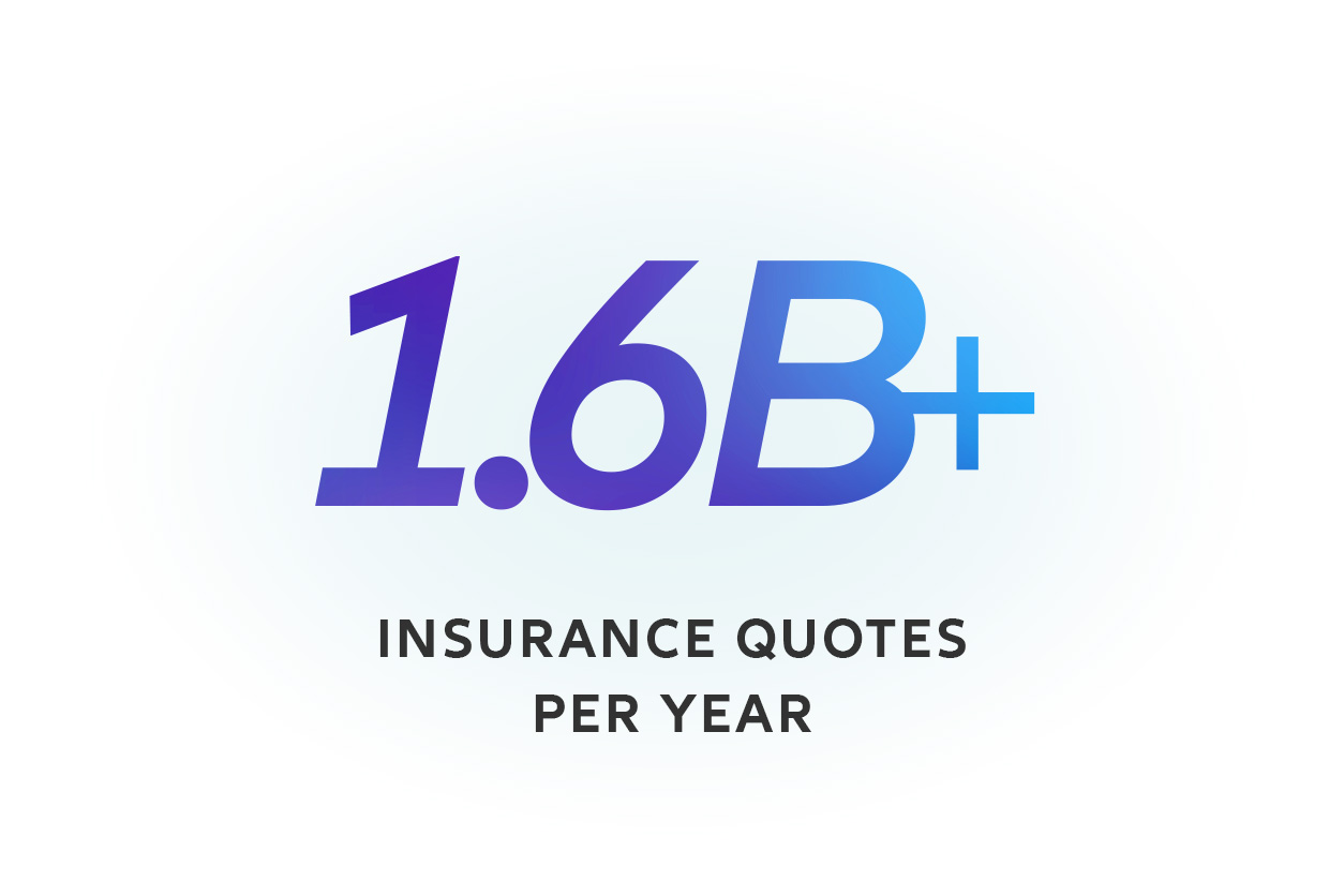 1.6B+ Insurance Quotes Per Year